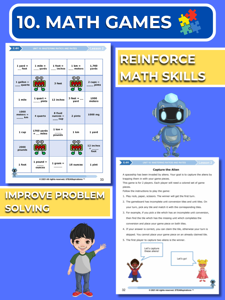 Mathtastico! 6th Math Unit 10 Mastering Ratios and Rates - E-Book