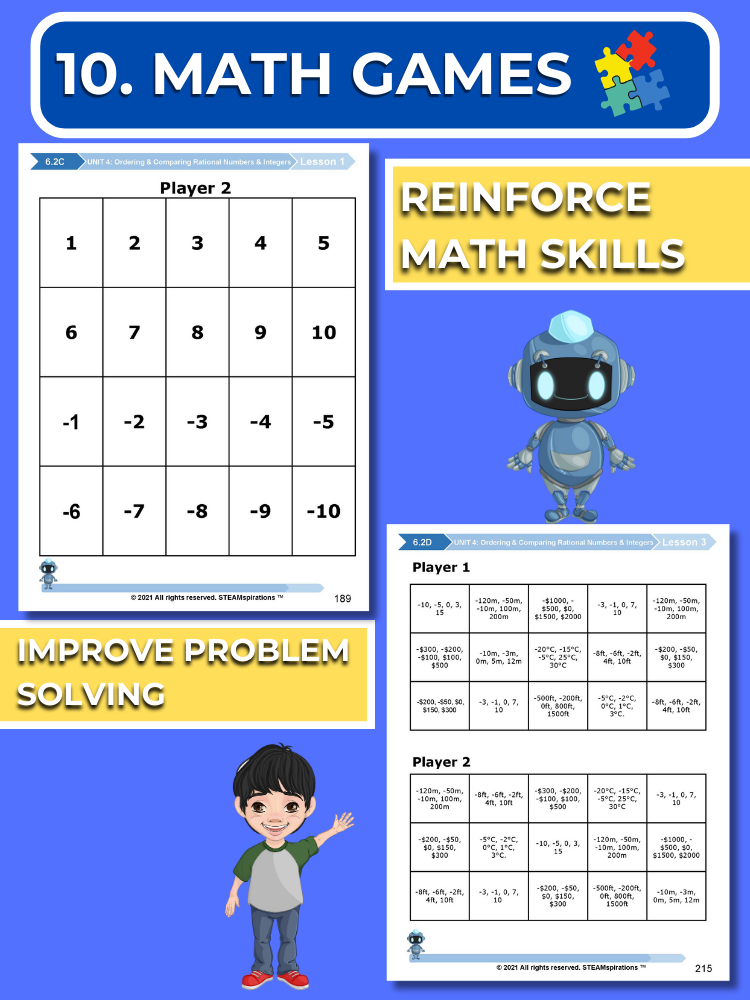 Mathtastico! 6th Grade Math Bundle Unit 4 Ordering & Comparing Rational Numbers & Integers - E-Book