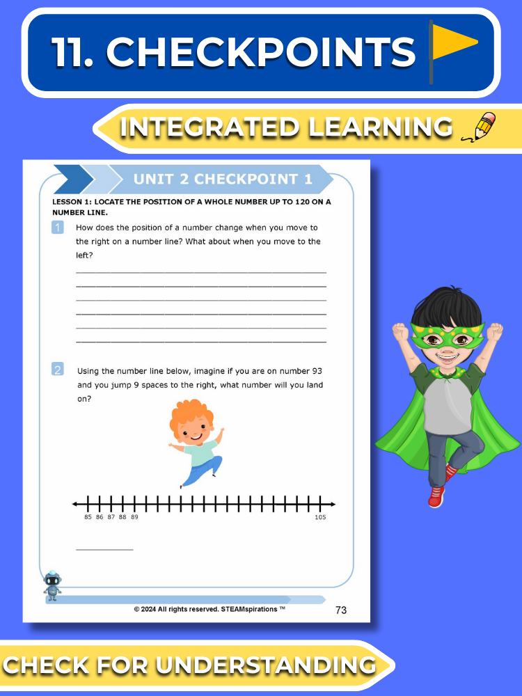 Mathtastico! 2nd Grade Math Bundle Unit 2 Whole Numbers On A Number Line - E-Book