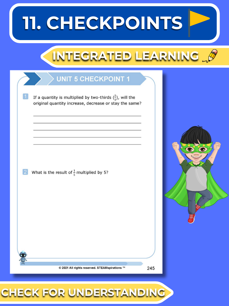 Mathtastico! 6th Math Unit 5 All Operations with Rational Numbers - E-Book