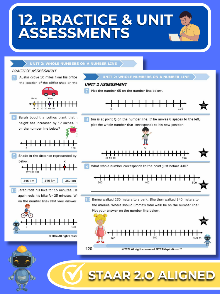 Mathtastico! 2nd Grade Math Bundle Unit 2 Whole Numbers On A Number Line - E-Book