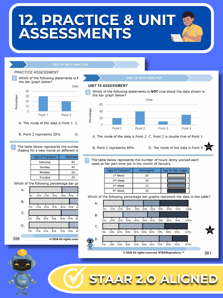 Mathtastico! 6th Math Unit 15 Data Analysis - E-Book