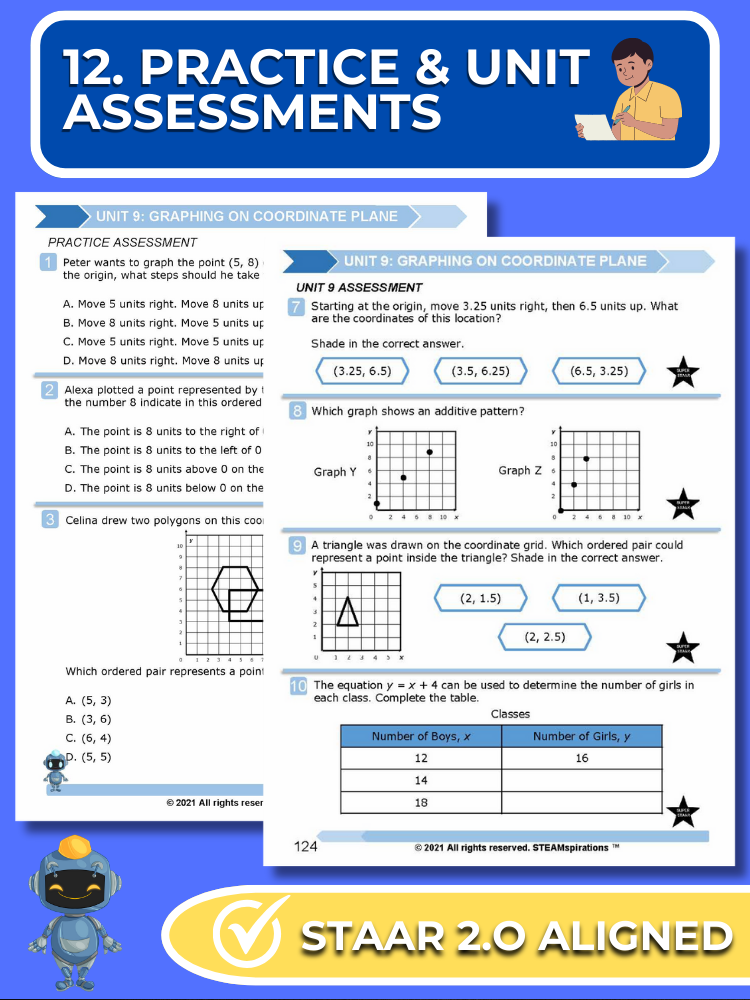 Mathtastico! 5th Grade Math Bundle Unit 9 Graphing On Coordinate Plane - E-Book