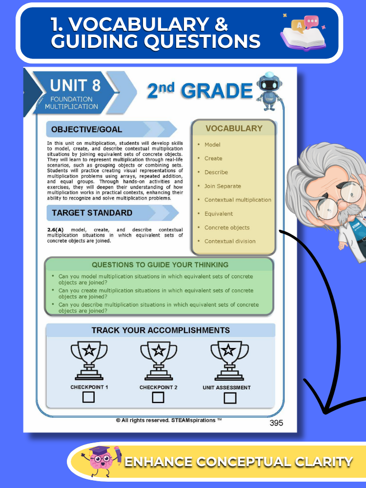 Mathtastico! 2nd Grade Math Bundle Unit 8 Foundation Multiplication - E-Book