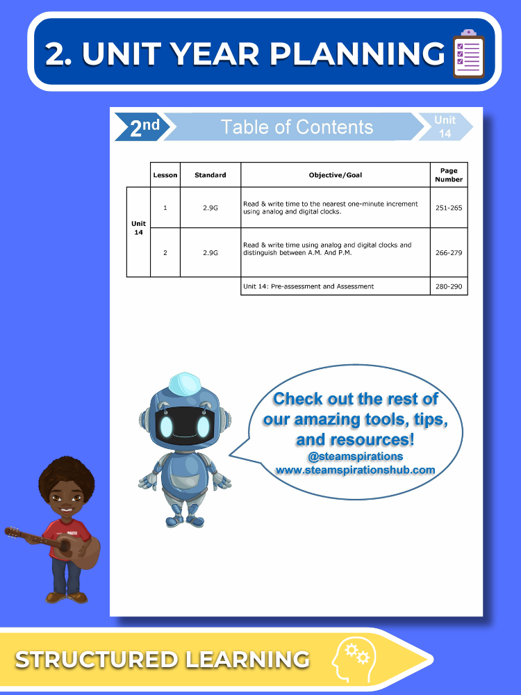 Mathtastico! 2nd Grade Math Bundle Unit 14 Math On The Clock - E-Book