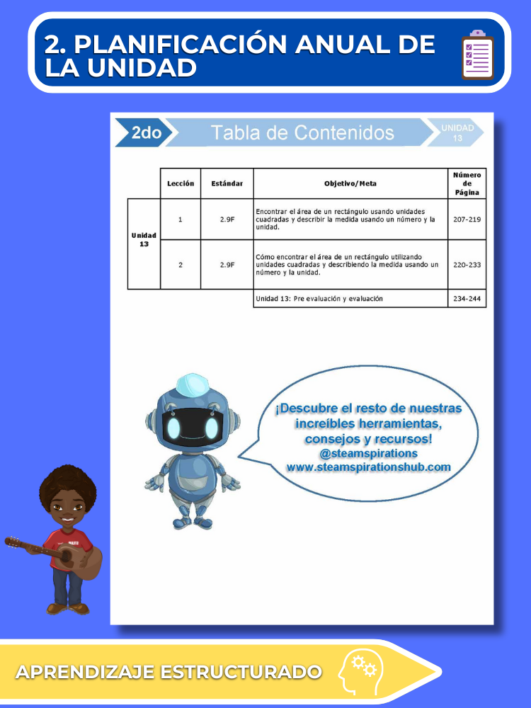 ¡Mathtástico! 2do Grado Unidad 13: Explorando Área Con Unidades Cuadradas- Libro Electrónico
