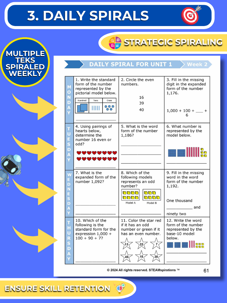Mathtastico! 2nd Grade Math Bundle Unit 2 Whole Numbers On A Number Line - E-Book