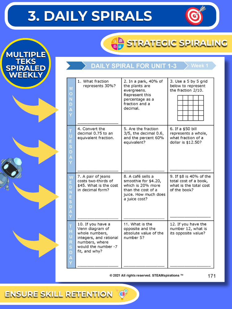 Mathtastico! 6th Grade Math Bundle Unit 4 Ordering & Comparing Rational Numbers & Integers - E-Book