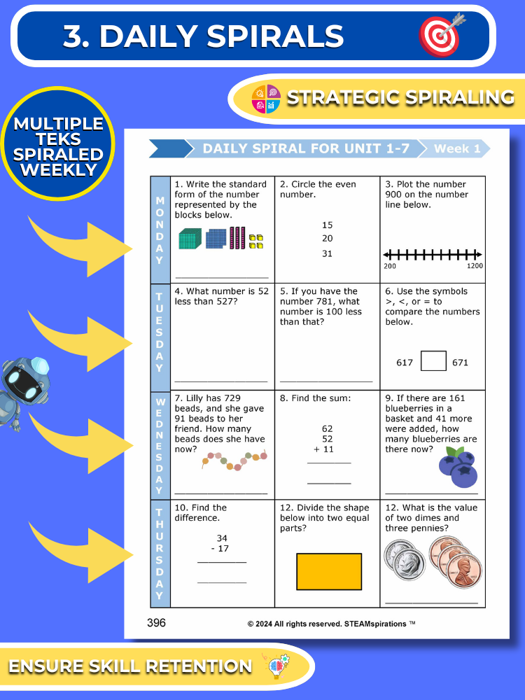 Mathtastico! 2nd Grade Math Bundle Unit 8 Foundation Multiplication - E-Book