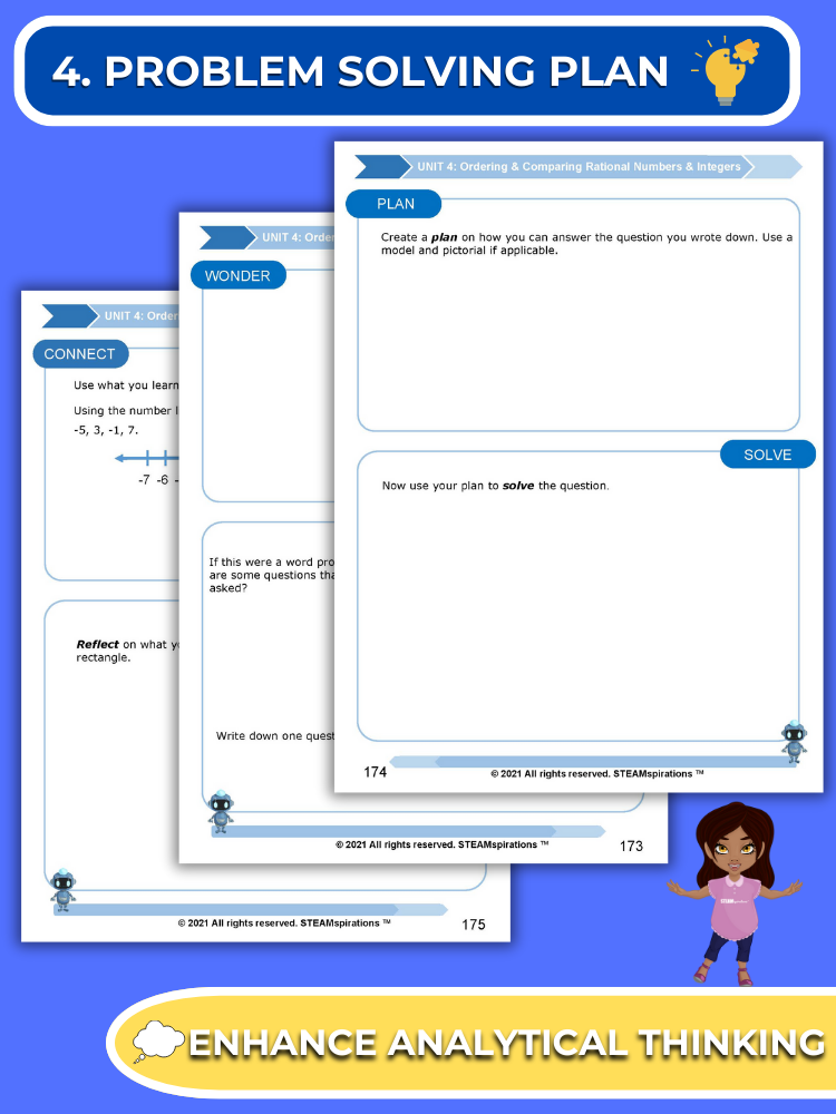 Mathtastico! 6th Grade Math Bundle Unit 4 Ordering & Comparing Rational Numbers & Integers - E-Book