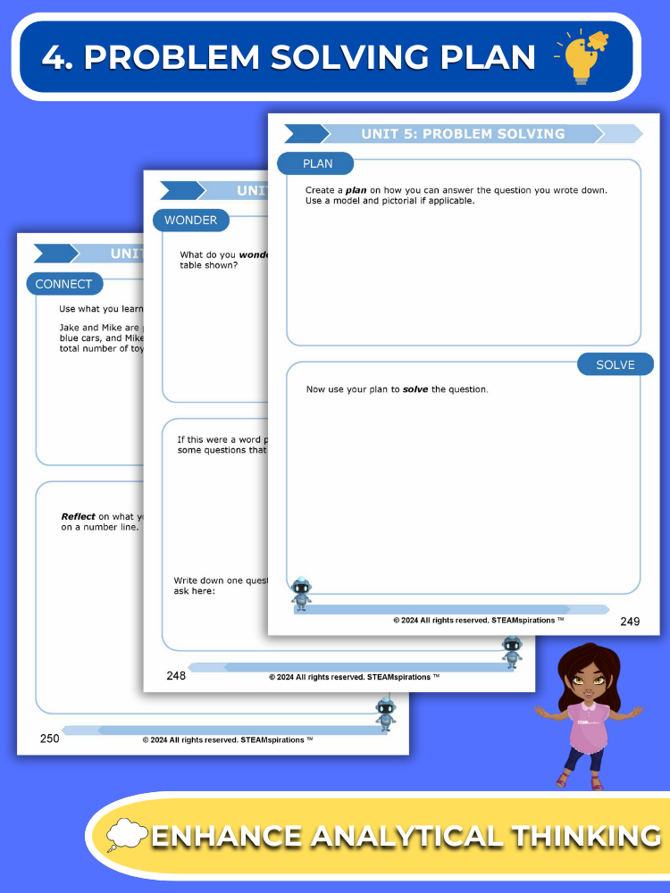 Mathtastico! 2nd Grade Math Bundle Unit 5 Problem Solving - E-Book
