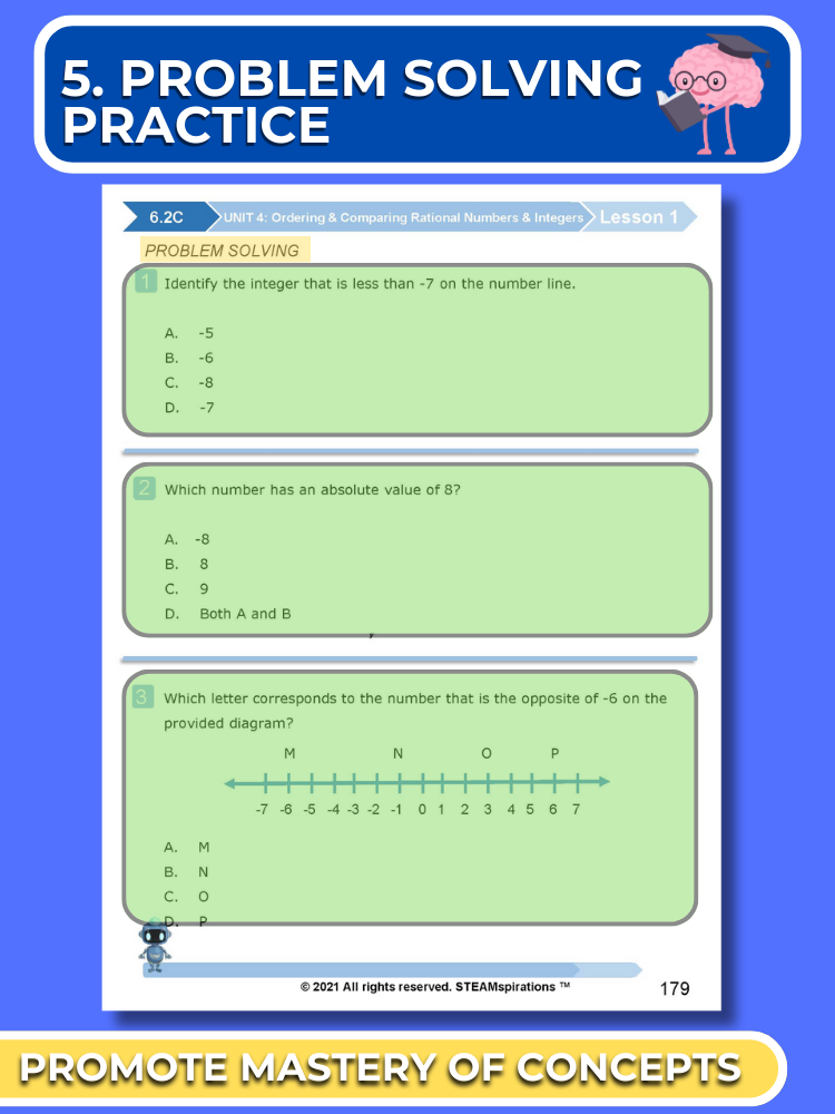 Mathtastico! 6th Grade Math Bundle Unit 4 Ordering & Comparing Rational Numbers & Integers - E-Book
