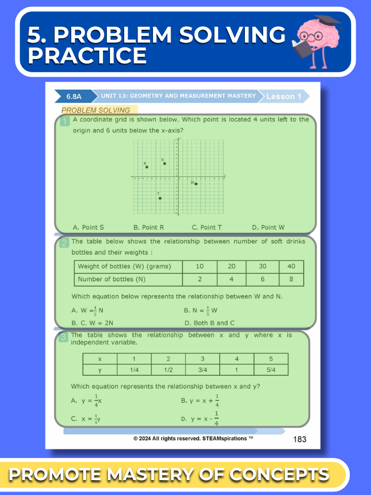 Mathtastico! 6th Math Unit 13 Geometry and Measurement Mastery - E-Book