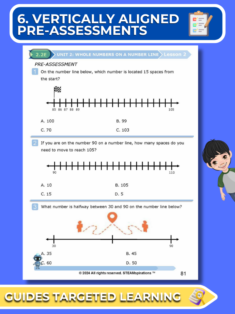 Mathtastico! 2nd Grade Math Bundle Unit 2 Whole Numbers On A Number Line - E-Book