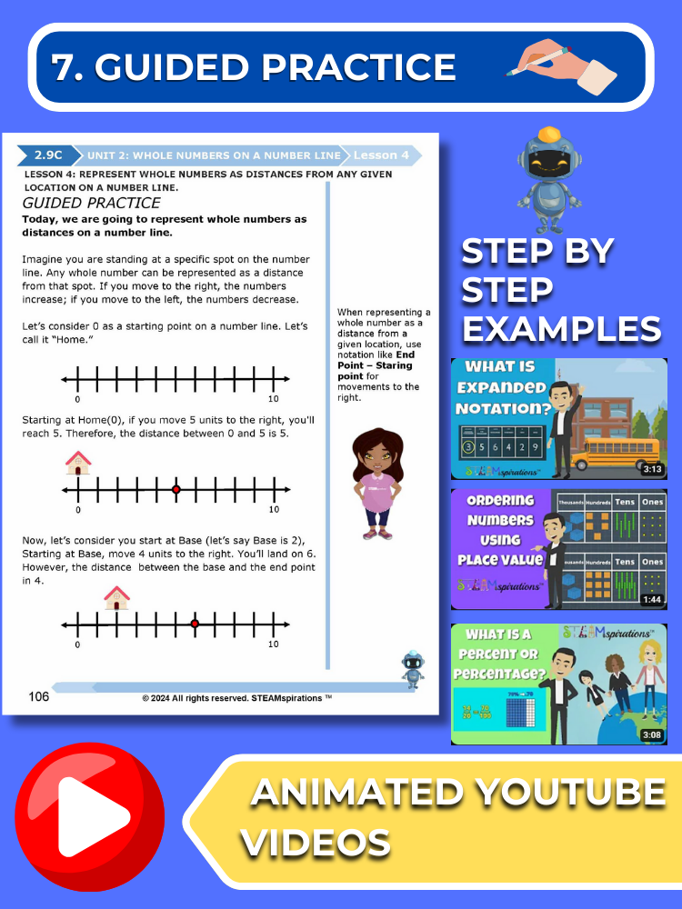 Mathtastico! 2nd Grade Math Bundle Unit 2 Whole Numbers On A Number Line - E-Book