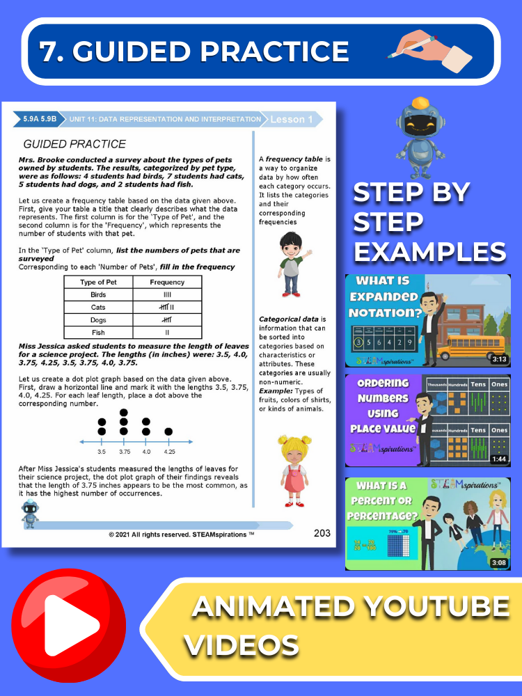 Mathtastico! 5th Grade Math Bundle Unit 11 DATA REPRESENTATION & INTERPRETATION - E-Book