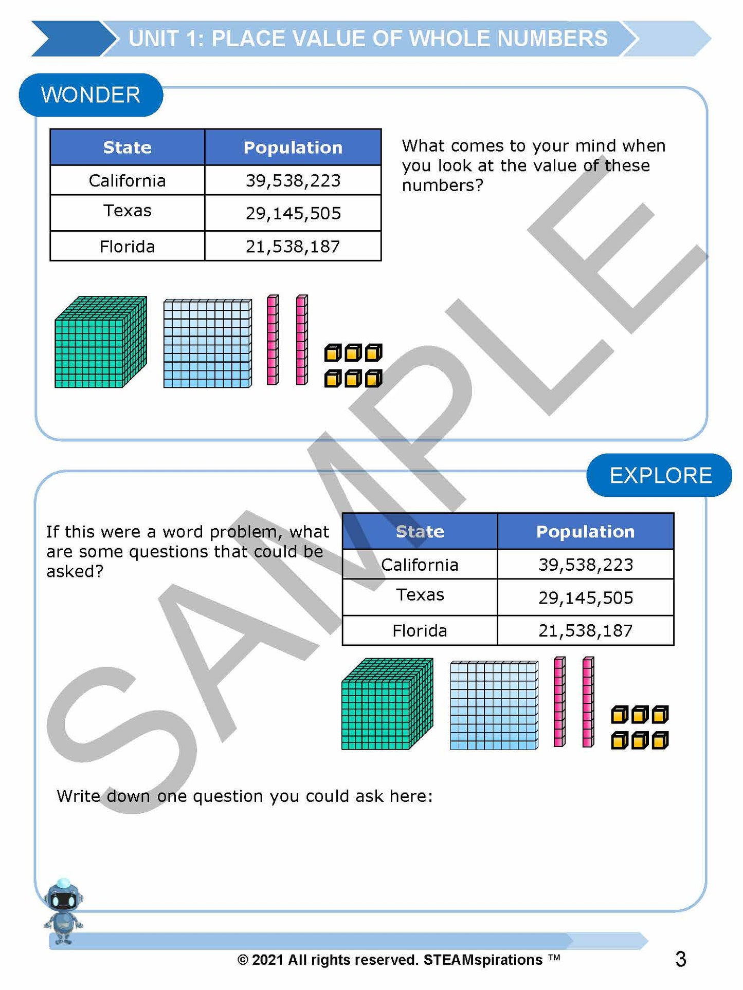 4th Grade: Units 1-7 E-Book