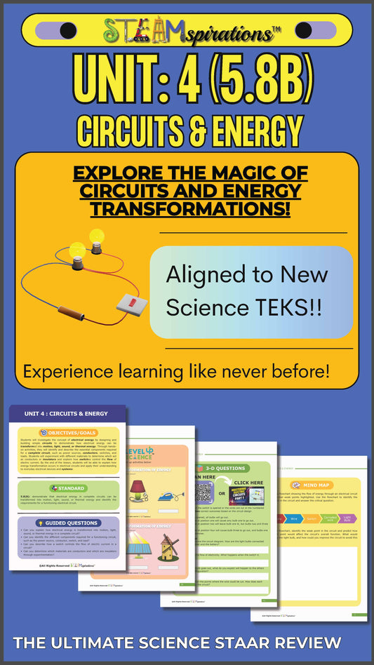 5th Grade Unit 4 – Circuits & Energy – STEAMspirations Level Up 2.0