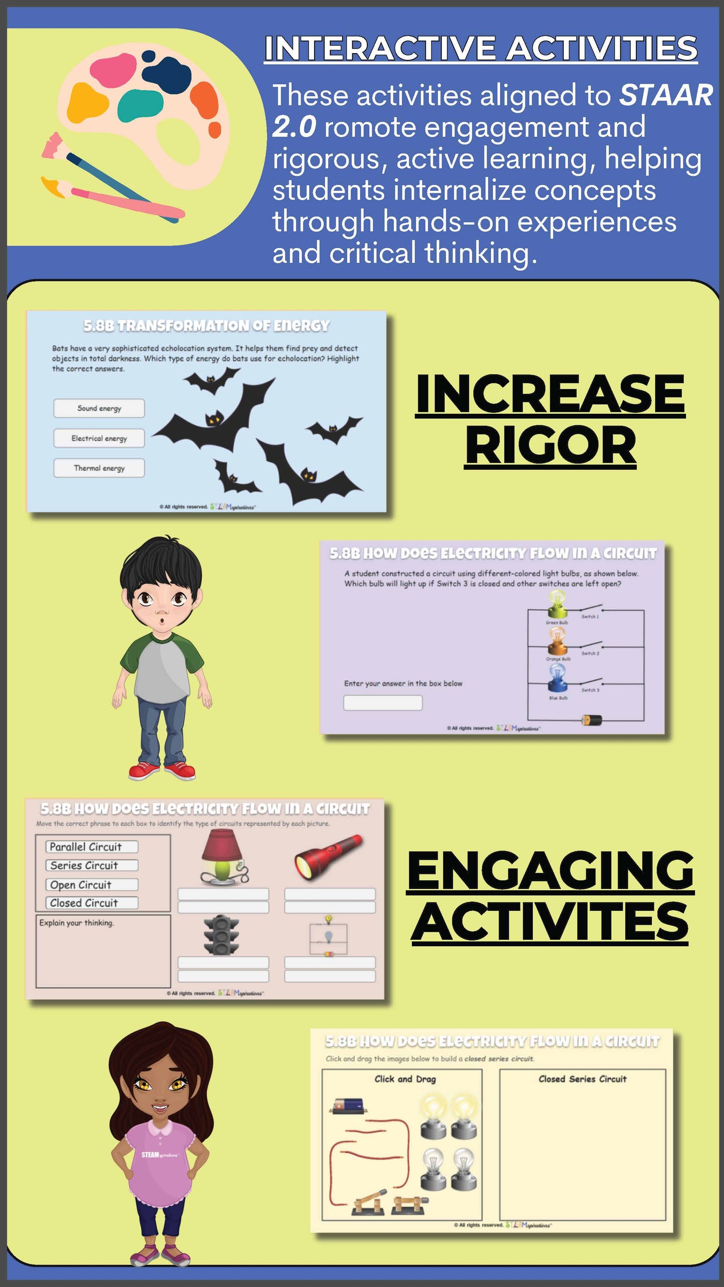 5th Grade Unit 4 – Circuits & Energy – STEAMspirations Level Up 2.0