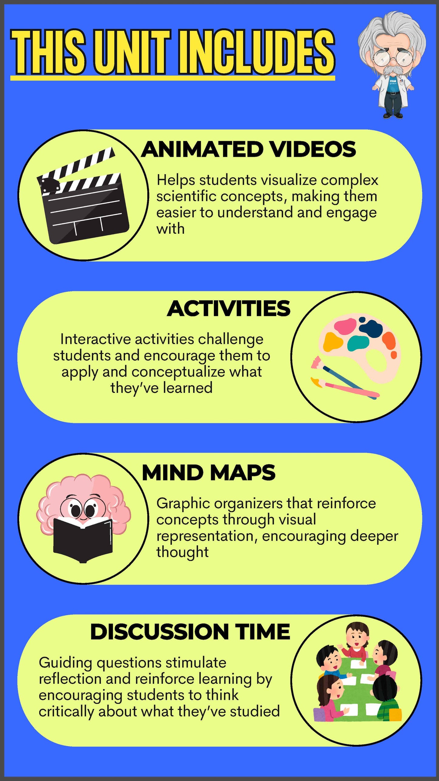 5th Grade Unit 1 – Properties of Matter – STEAMspirations Level Up 2.0