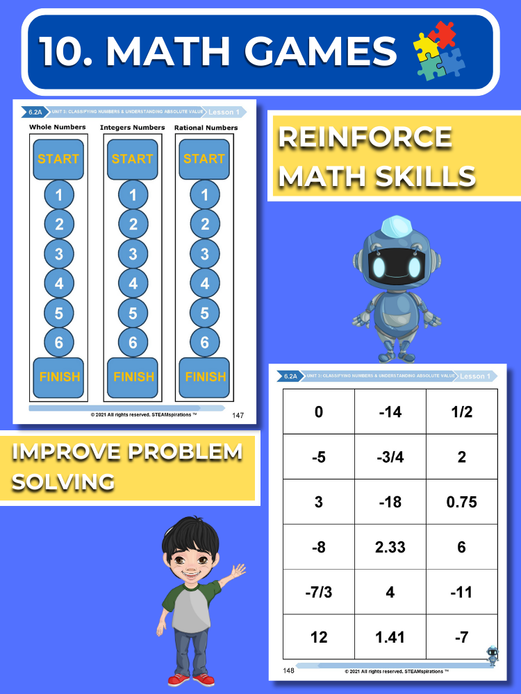 Mathtastico! 6th Grade Math Bundle Unit 3 Classifying Numbers & Understanding Absolute Value - E-Book