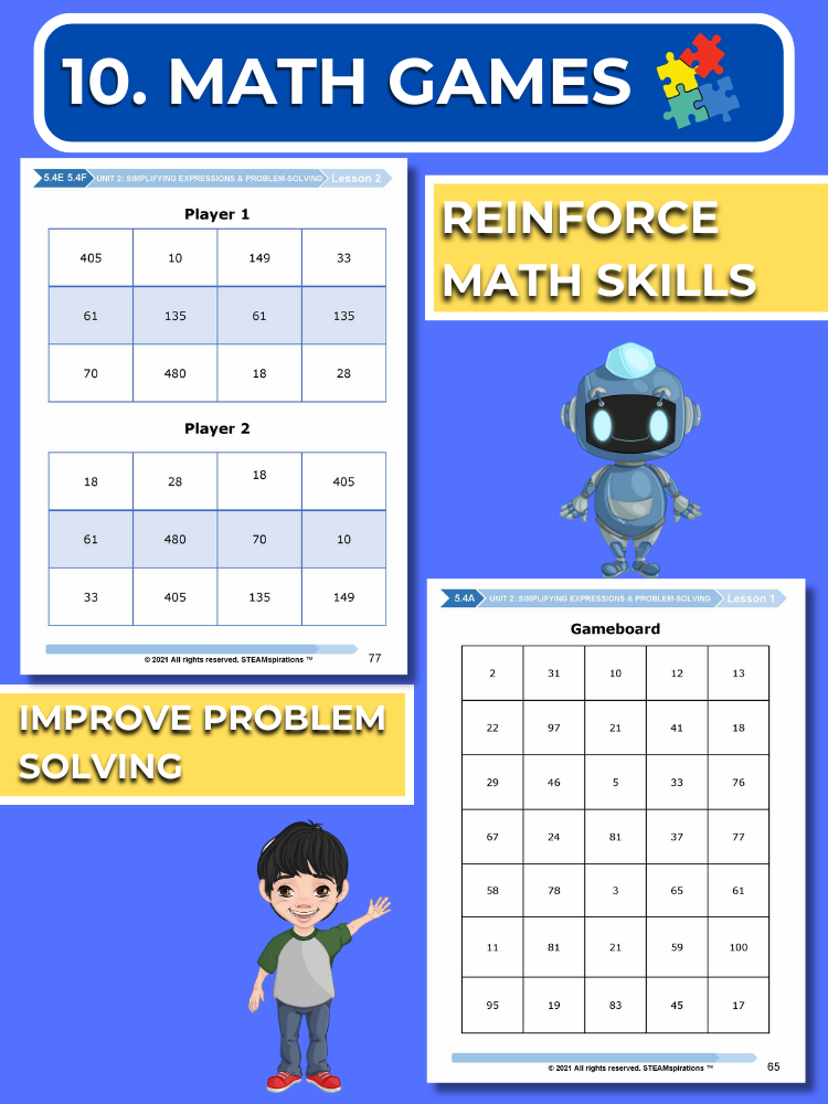 Mathtastico 5th Grade Math Bundle Unit 2 Simplifying Expressions-Problem Solving - E-Book