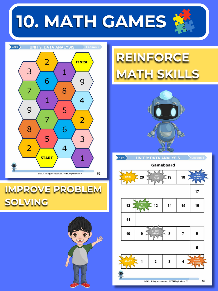 Mathtastico! 4th Grade Math Bundle Unit 9 Data Analysis - E-Book