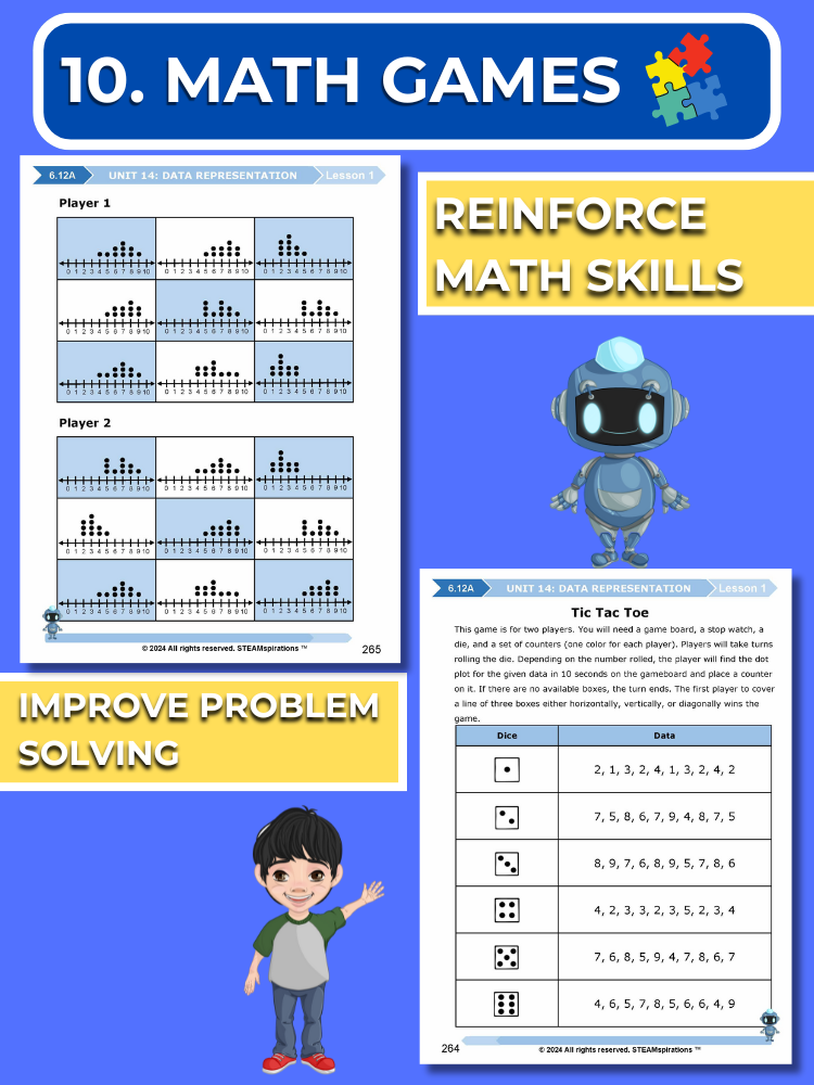 Mathtastico! 6th Math Unit 14 Data Representation - E-Book