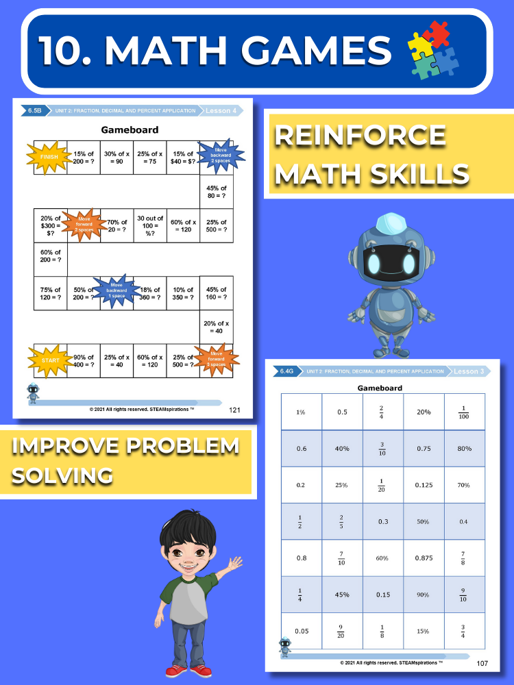 Mathtastico! 6th Grade Math Bundle Unit 2 Fraction, Decimal and Percent Application - E-Book