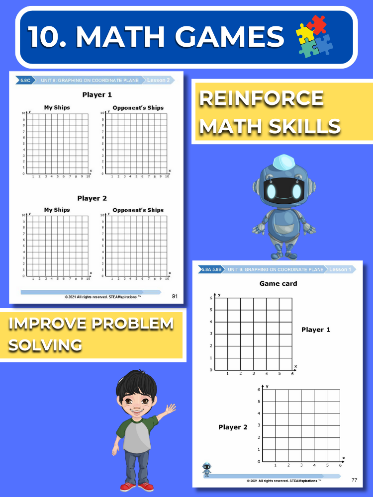 Mathtastico! 5th Grade Math Bundle Unit 9 Graphing On Coordinate Plane - E-Book