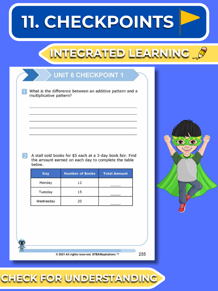 Mathtastico! 4th Grade Math Bundle Unit 6 Multiplying & Dividing Whole Numbers - E-Book