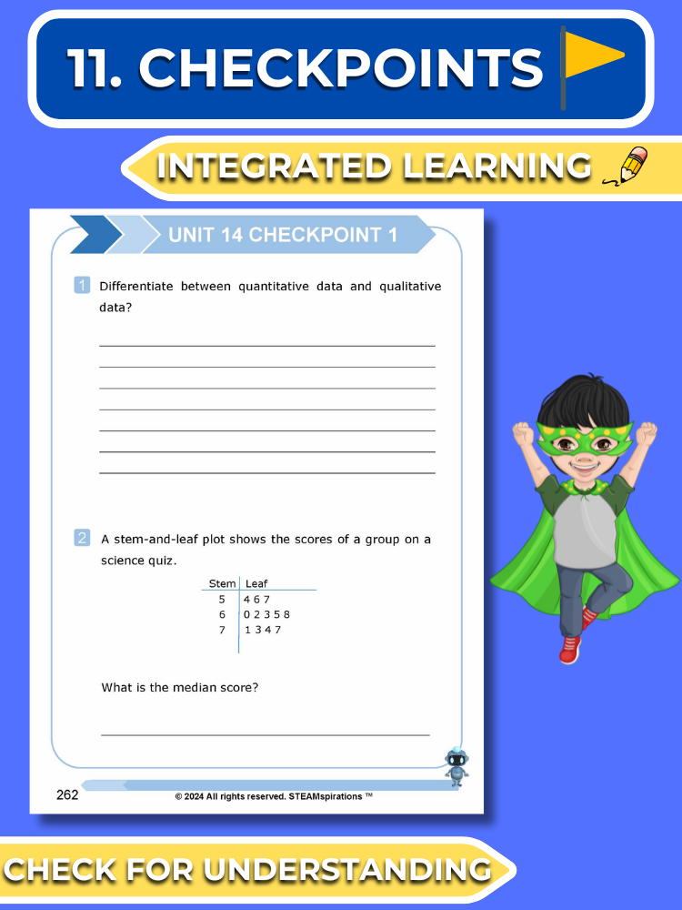 Mathtastico! 6th Math Unit 14 Data Representation - E-Book