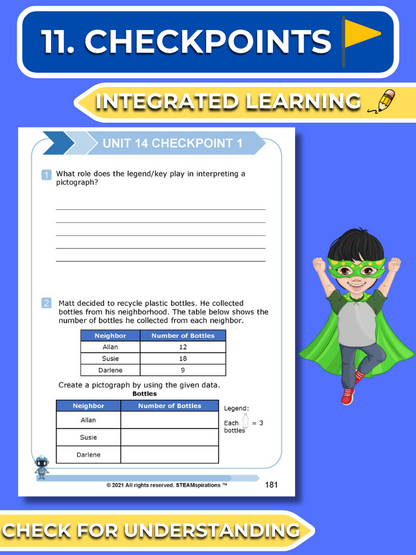 Mathtastico! 3rd Grade Math Bundle Unit 14 (Data Analysis) - E-Book