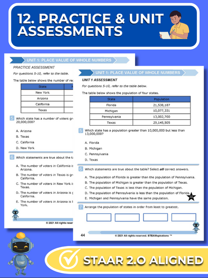 Mathtastico! 4th Grade Math Bundle Unit 1 Place Value of Whole Numbers - E-Book