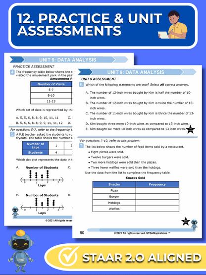 Mathtastico! 4th Grade Math Bundle Unit 9 Data Analysis - E-Book