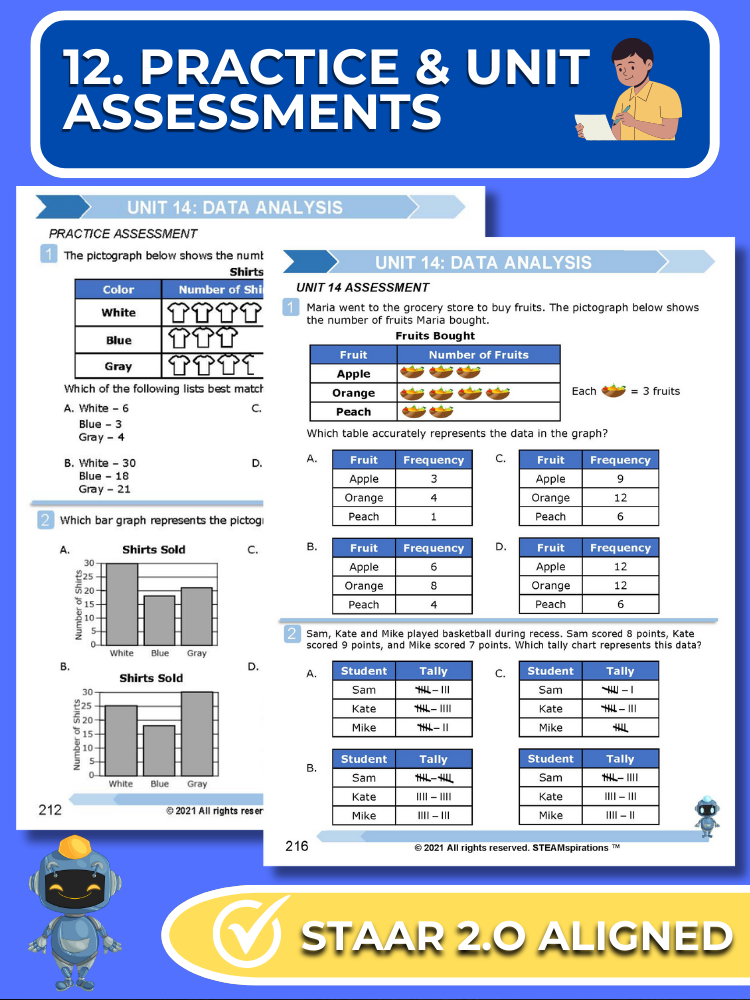 Mathtastico! 3rd Grade Math Bundle Unit 14 (Data Analysis) - E-Book