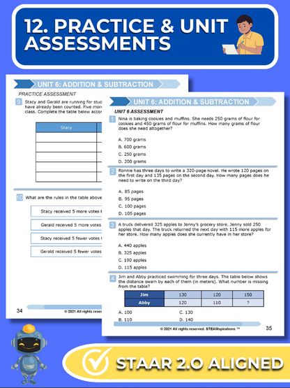 Mathtastico! 3rd Grade Math Bundle Unit 6 Problem Solving Addition & Subtraction - E-Book