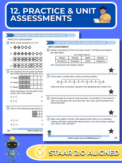 Mathtastico! 5th Grade Math Bundle Unit 8 Multiply & Divide Fractions - E-Book