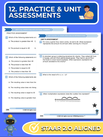 Mathtastico! 6th Math Unit 6 Mastery of Integer Operations & Representations - E-Book