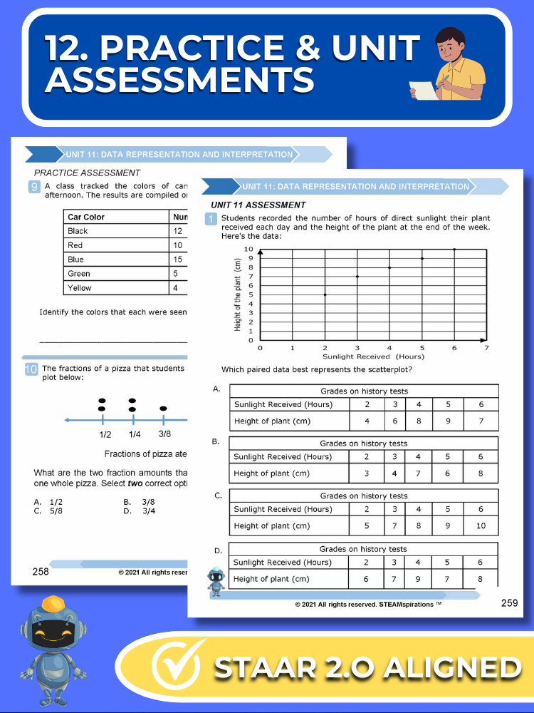 Mathtastico! 5th Grade Math Bundle Unit 11 DATA REPRESENTATION & INTERPRETATION - E-Book