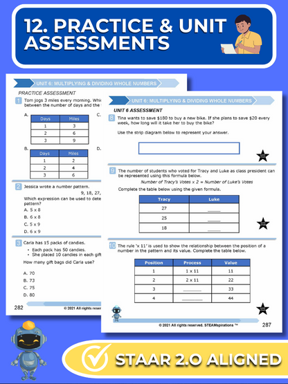 Mathtastico! 4th Grade Math Bundle Unit 6 Multiplying & Dividing Whole Numbers - E-Book