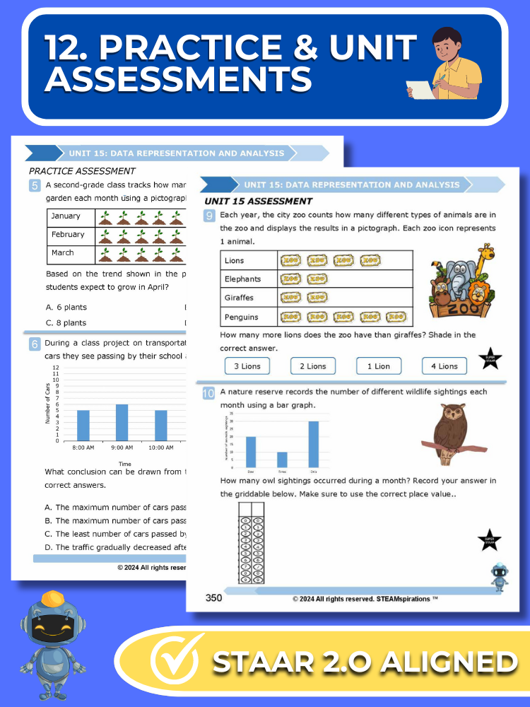 Mathtastico! 2nd Grade Math Bundle Unit 15 Data Representation & Analysis - E-Book