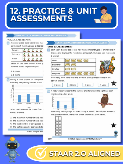 Mathtastico! 2nd Grade Math Bundle Unit 15 Data Representation & Analysis - E-Book