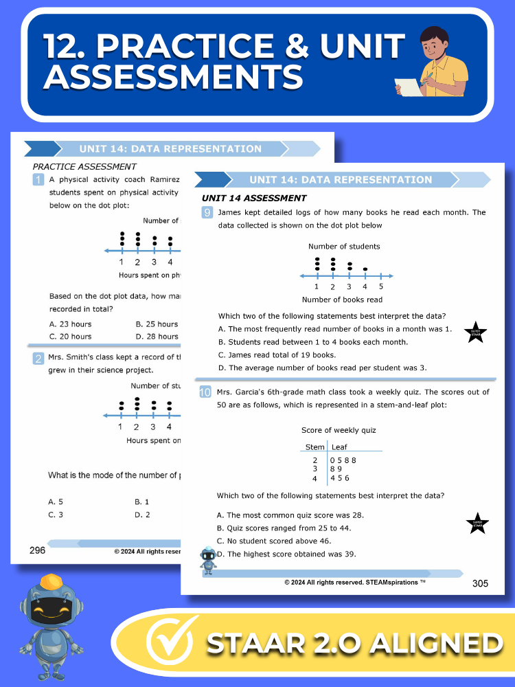 Mathtastico! 6th Math Unit 14 Data Representation - E-Book