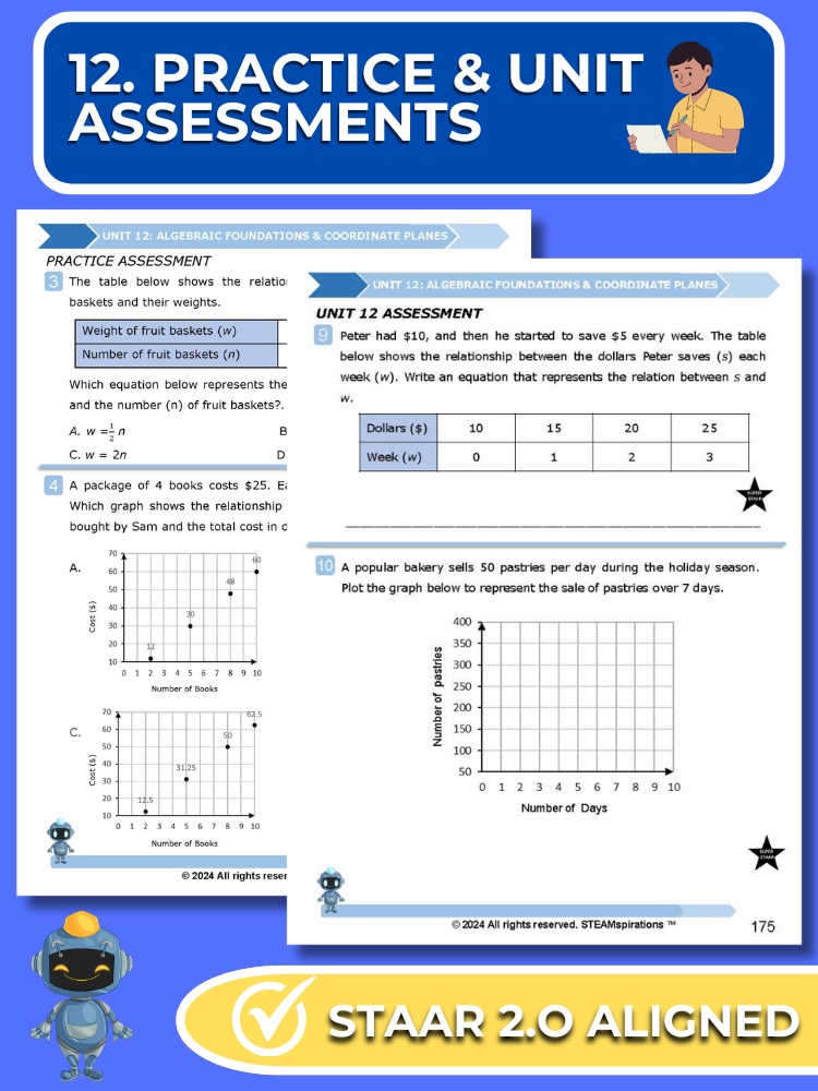 Mathtastico! 6th Math Unit 12 Algebraic Foundations & Coordinate Planes - E-Book