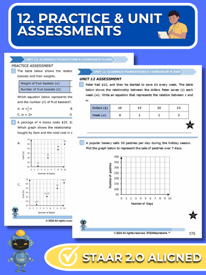 Mathtastico! 6th Math Unit 12 Algebraic Foundations & Coordinate Planes - E-Book