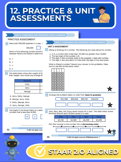 Mathtastico! 3rd Grade Math Bundle Unit 2 Compare and Order Whole Numbers - E-Book