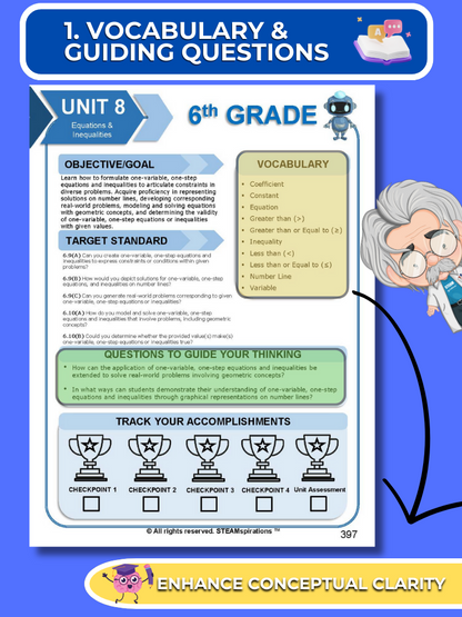 Mathtastico! 6th Math Bundle Unit 8 Equations & Inequalities - E-Book