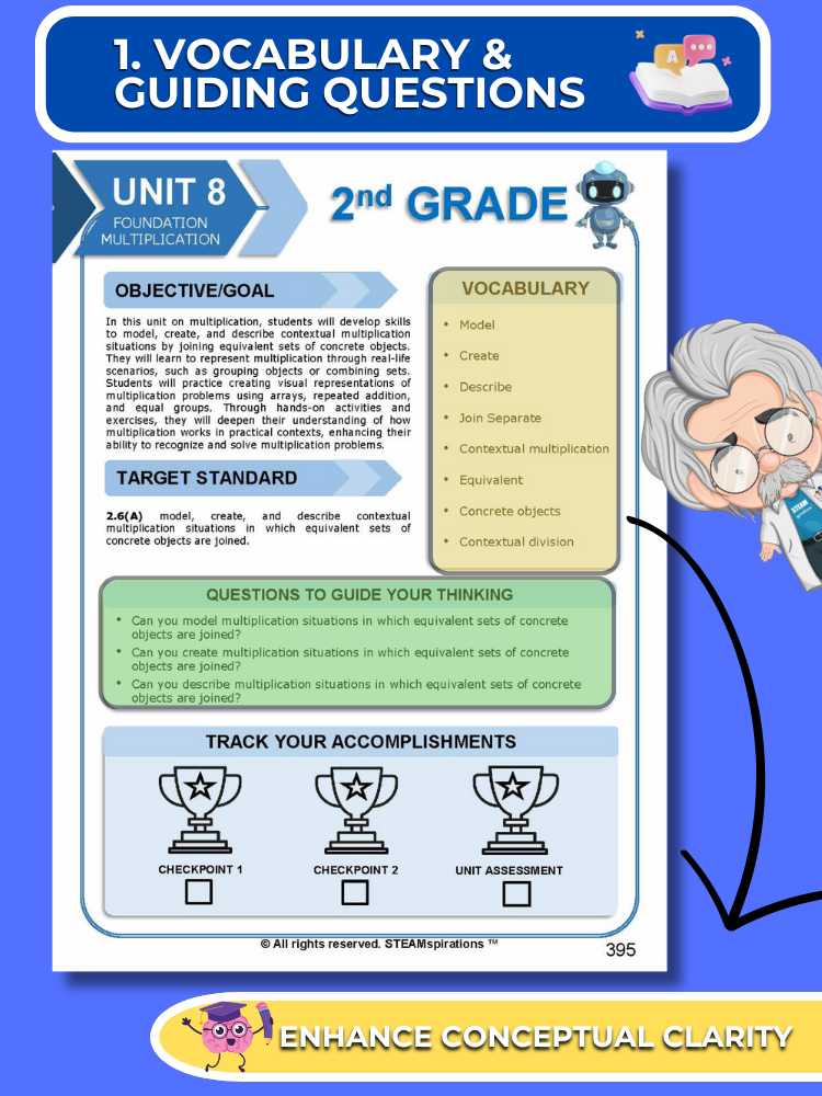 Mathtastico! 2nd Grade Math Bundle Unit 8 Foundation Multiplication  - E-Book