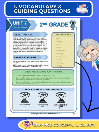 Mathtastico! 2nd Grade Math Bundle Unit 7 Coins & Currency - E-Book